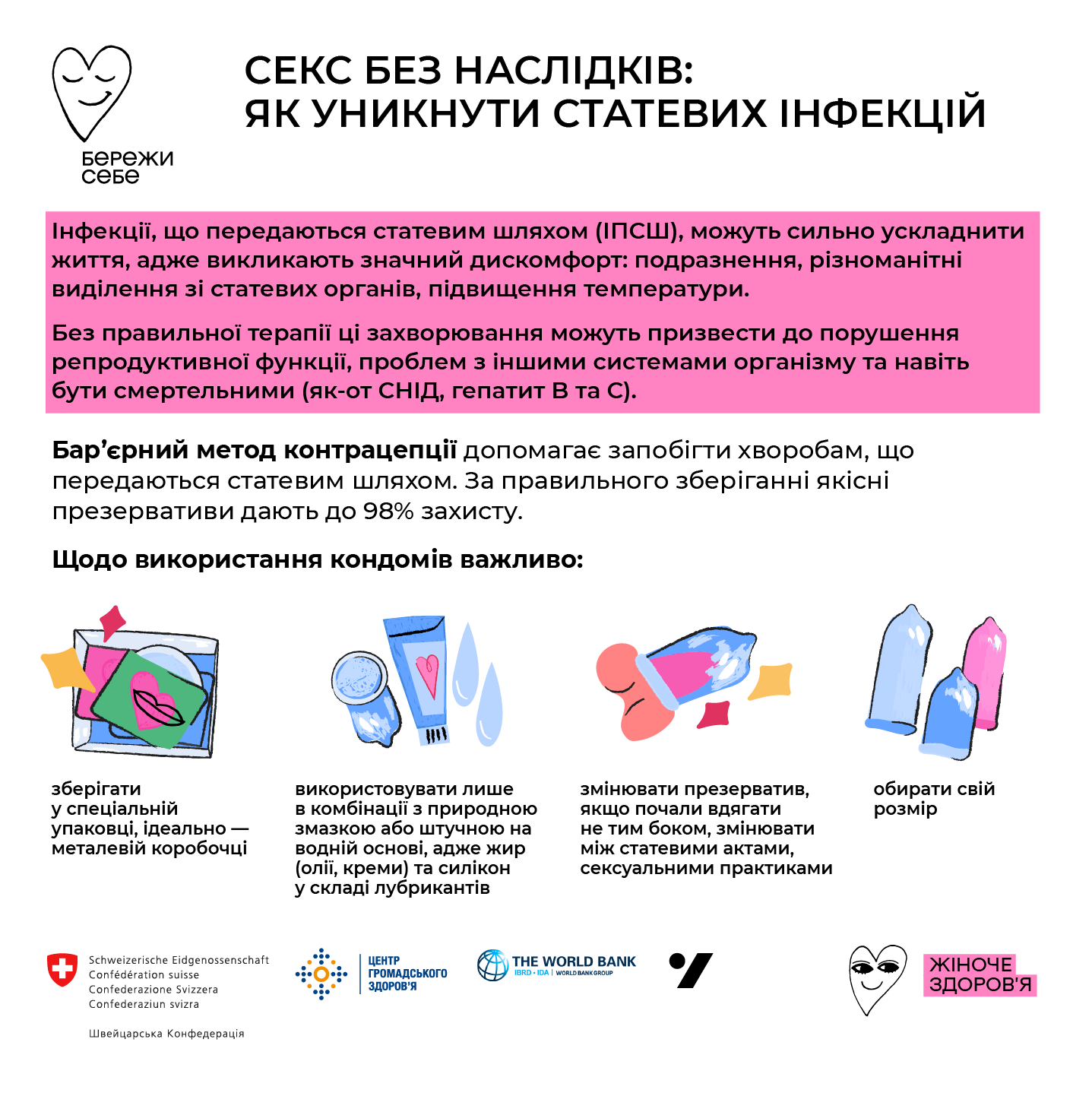 Как избежать ИППП