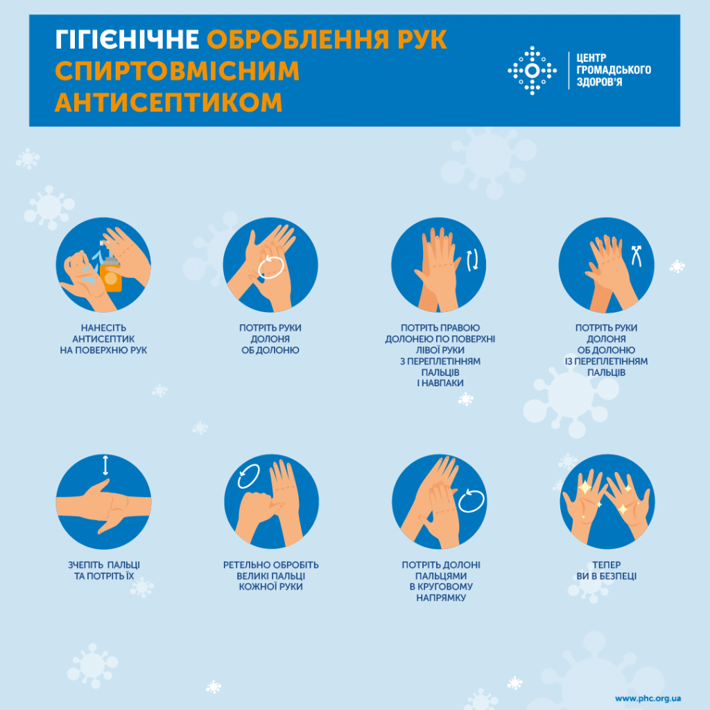 Как обрабатывать руки антисептиком