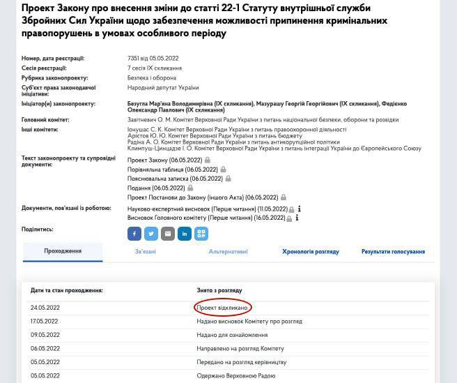 Из Рады отозвали законопроект об убийстве солдат