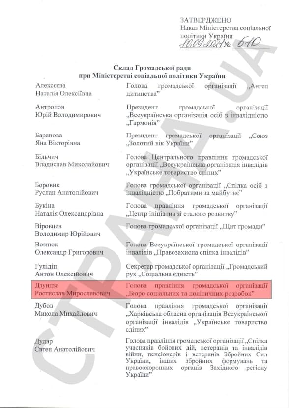 Дузндзу избрали в общественный совет Минсоцполитики