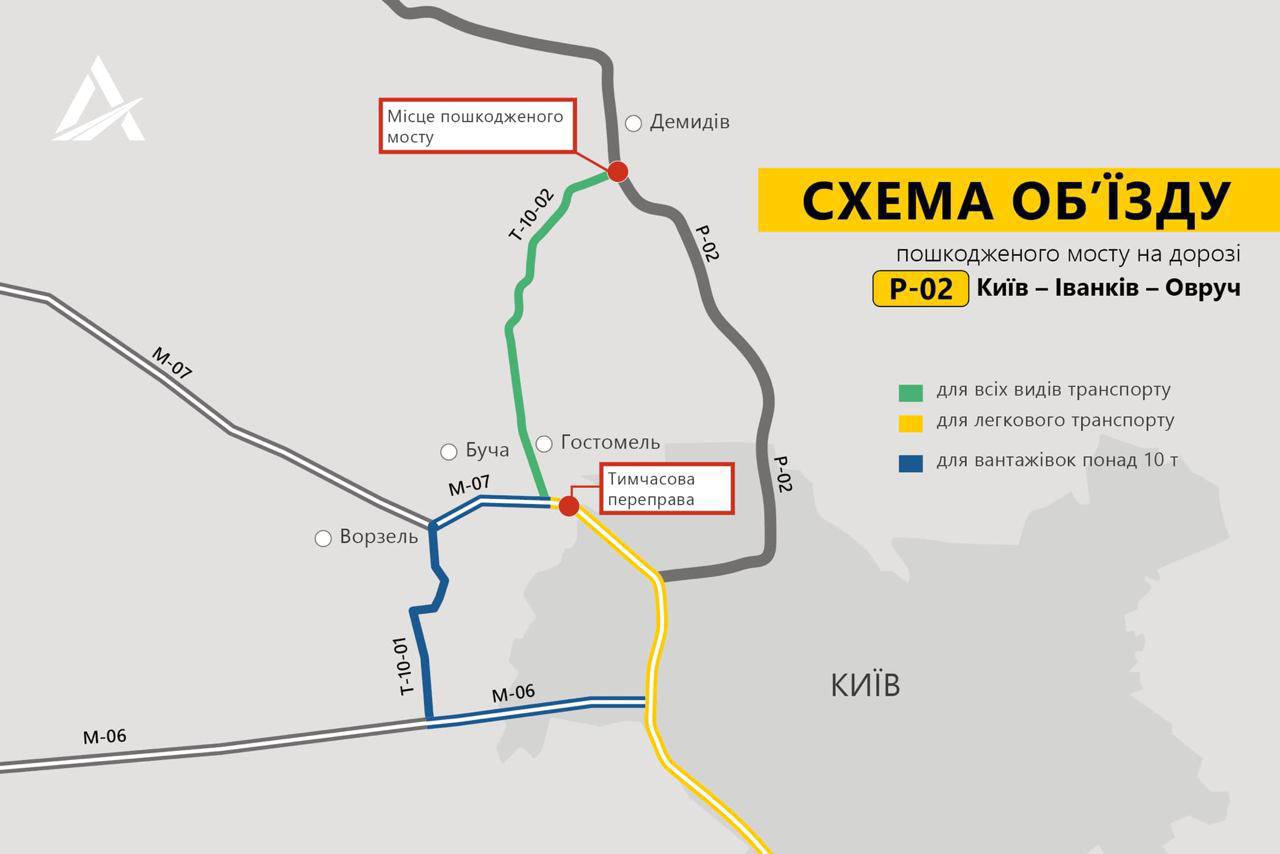 Схема объезда поврежденного моста через реку Ирпень возле села Демидов