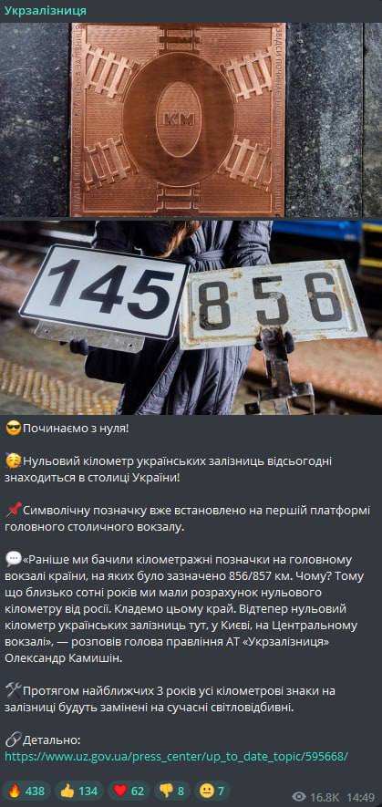 нульовий кілометр