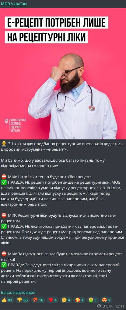 мифы о е-рецептах