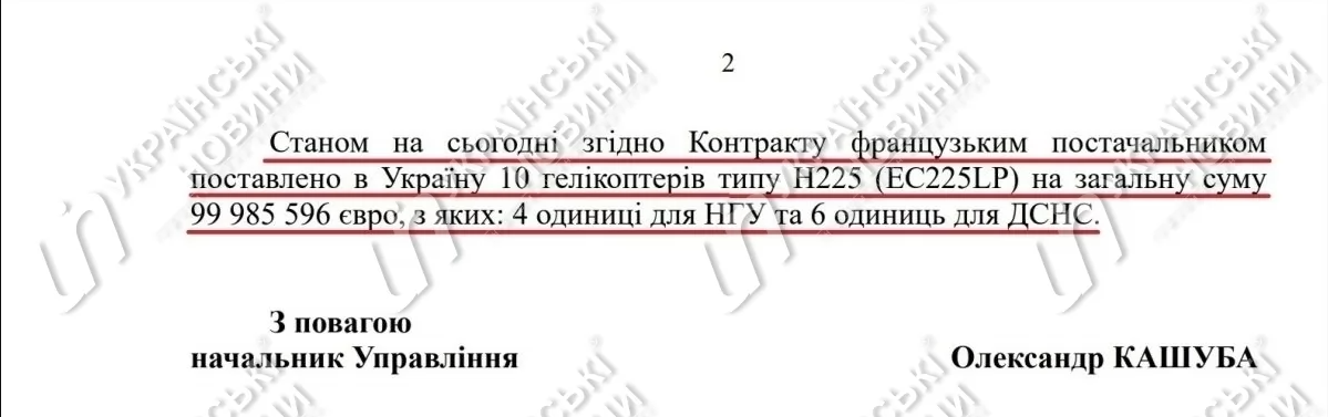 В МВД назвали сумму, потраченную на закупку 10 французских вертолетов