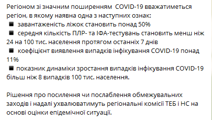 Кабмин продлил карантин до 31 июля. Скриншот Телеграм-канала Шмыгаля