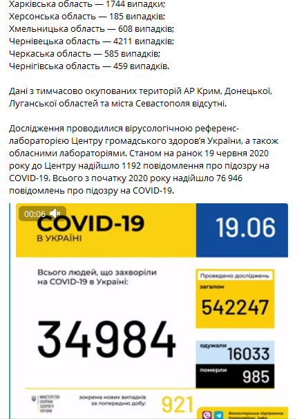 Коронавирус в Украине 19 июня. Скриншот: Telegram-канала Минздрава