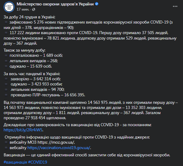 Коронавирус в Украине 25 декабря. Скриншот данных Минздрава