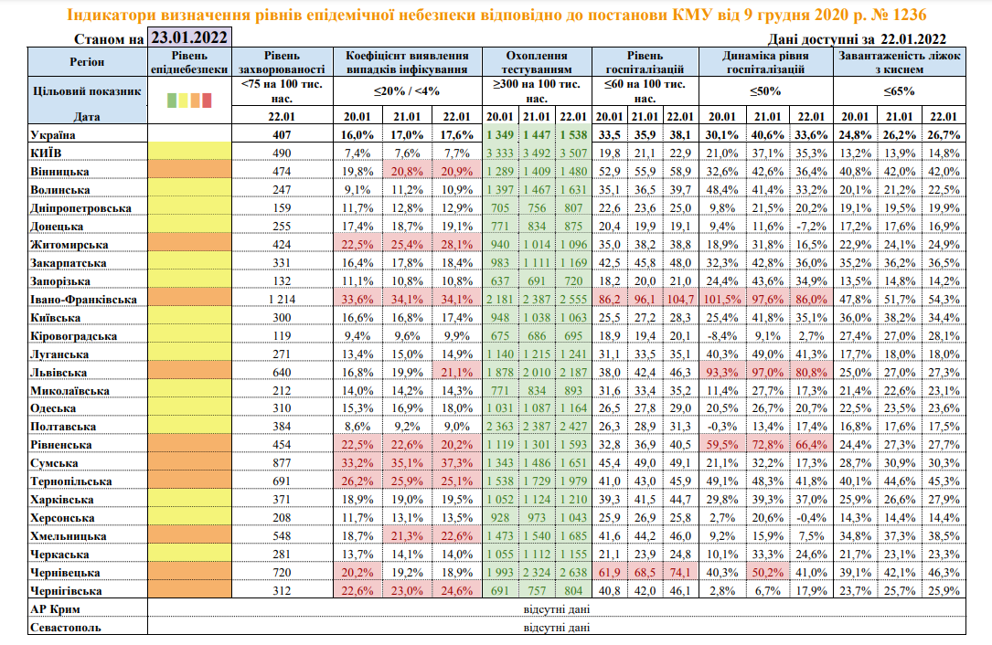 Зоны карантина в Украине 23 января. Скриншот сайта МОЗ