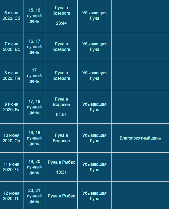 лунный календарь июнь 2020