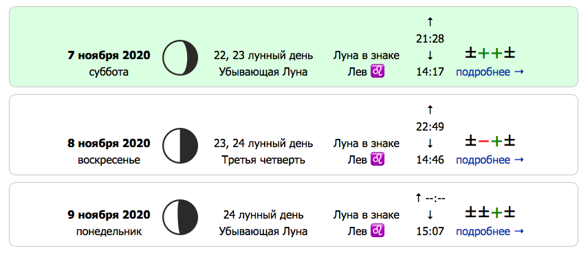 22 - 24 лунный день