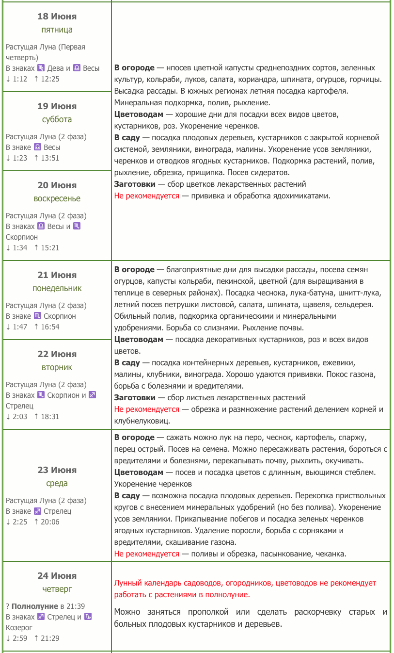 календарь посадок на июнь 2021