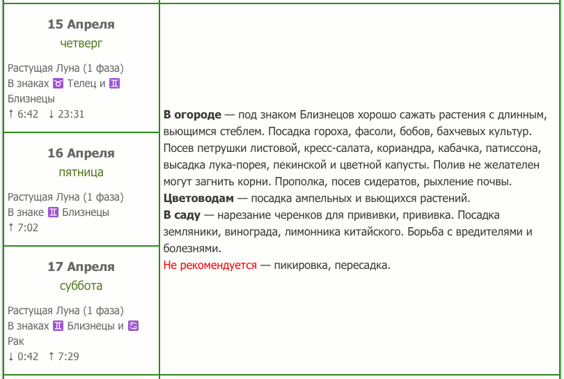 календарь цветовода апрель 2021