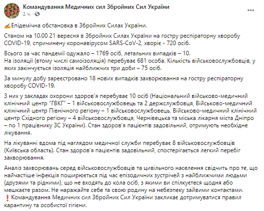 Сколько больных коронавирусом в ВСУ на 21 сентября