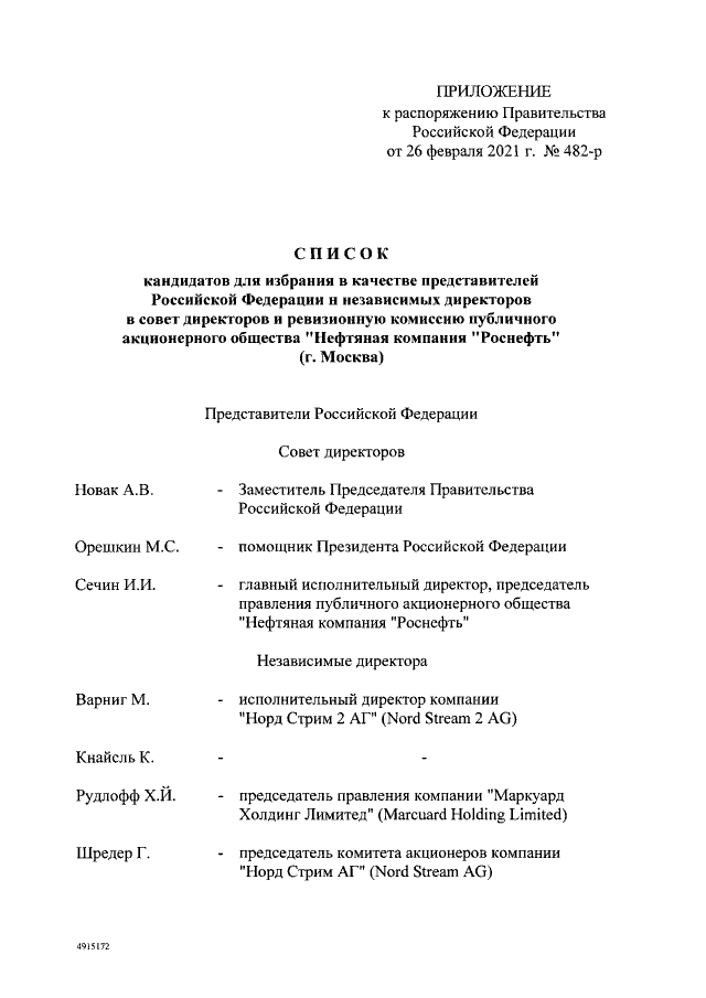 Список кандидатов в совет директоров Роснефти
