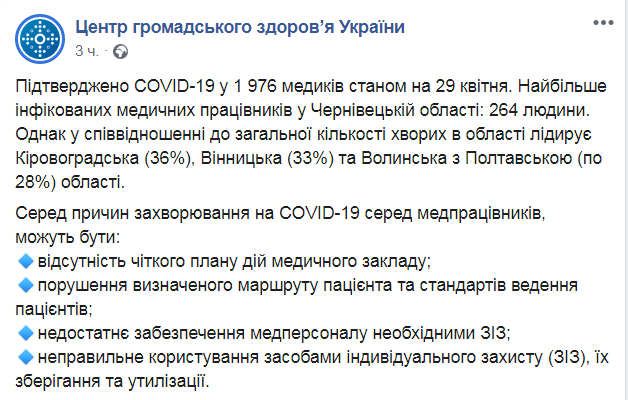 Скриншот из Facebook ЦОЗ