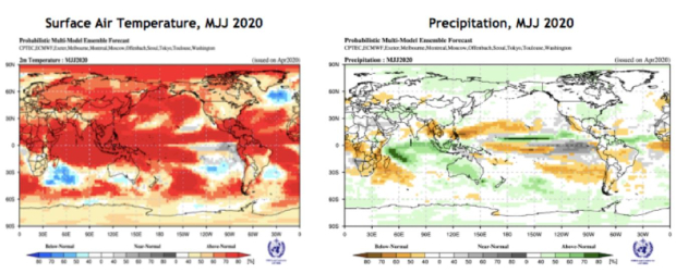 Фото: World Meteorological Organization