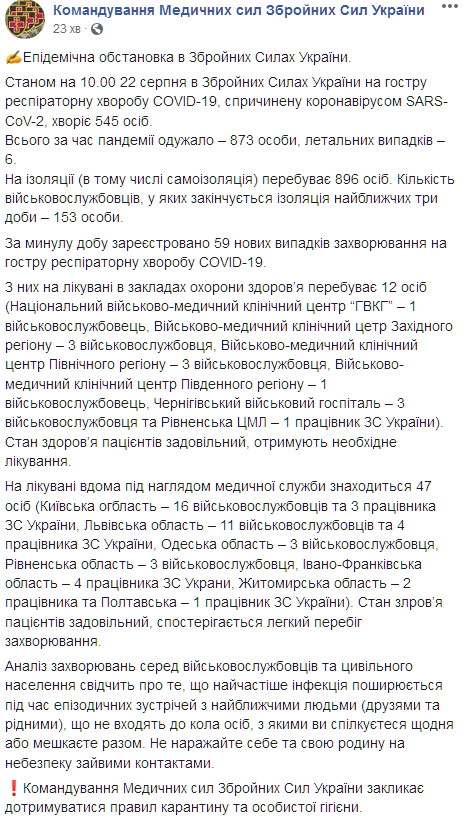 В ВСУ антирекорд по количеству зараженных коронавирусом. Скриншот: facebook.com/Ukrmilitarymedic