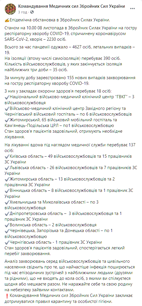 В украинской армии за сутки заболели 155 бойцов. Скриншот: facebook.com/Ukrmilitarymedic