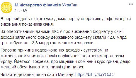 Скриншот: facebook.com/minfin.gov.ua