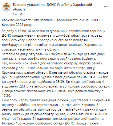 В Харькове до сих пор тушат пожар на рынке Барабашово