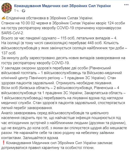 Данные на 2 июня по Covid-19 в ВСУ. Скриншот: Faceook/  командование Медицинских сил ВСУ