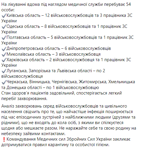 В ВСУ за сутки Covid-19 заболели 62 военнослужащих. Скриншот: facebook.com/Ukrmilitarymedic