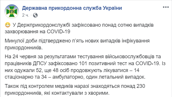 Сколько больных Covid-19 в ГПСУ. Скриншот: Facebook/ Госпогранслужба