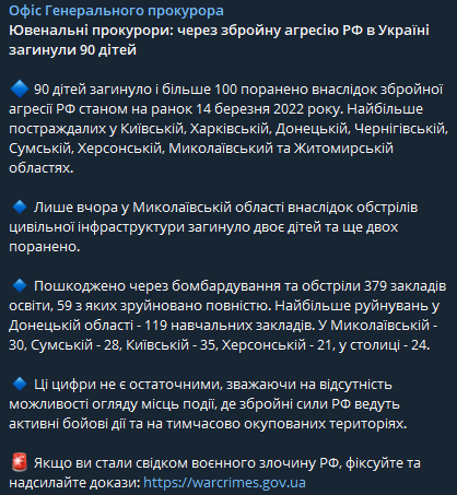 Сколько детей погибли в Украине с начала войны, которую начала Россия