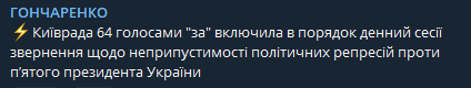 Инициативу о включении вопроса в повестку поддержали 64 народных депутата