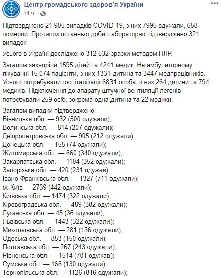 Опубликована карта распространения коронавируса в Украине по областям на 27 мая