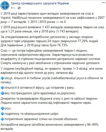 В Минздраве рассказали, как спастись от смертельно опасного бешенства и что делать, если укус уже произошел