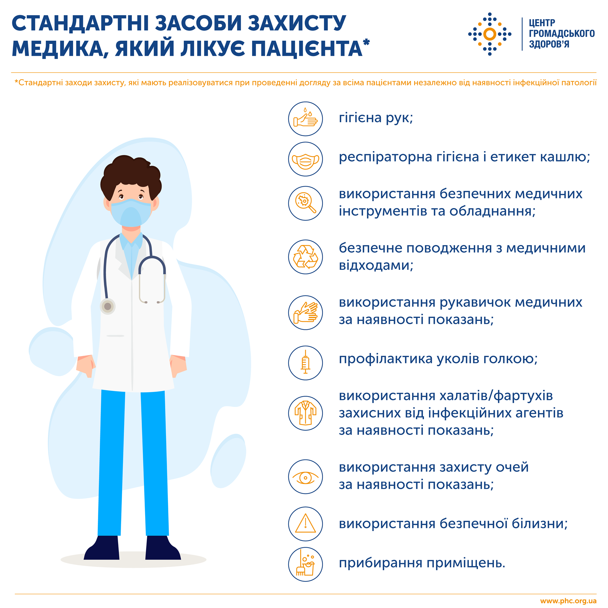 В МОЗ рассказали о методах защиты для медработников. Скриншот https://www.facebook.com/phc.org.ua/photos/a.353782784746456/2572098002914912/