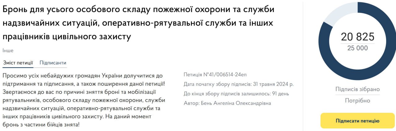Снимок информации о петиции на president.gov.ua