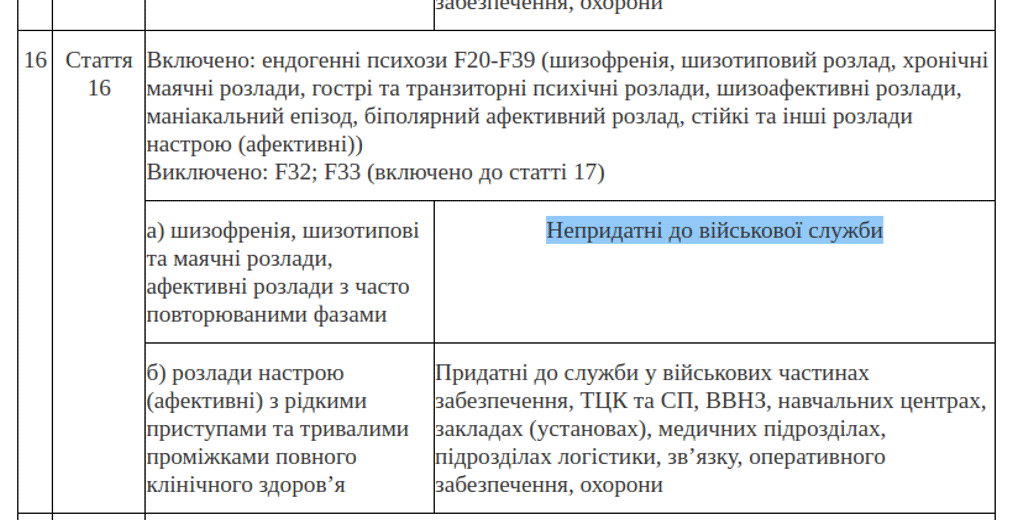 Снимок из приказа Минобороны с poltava.to/news/80182/